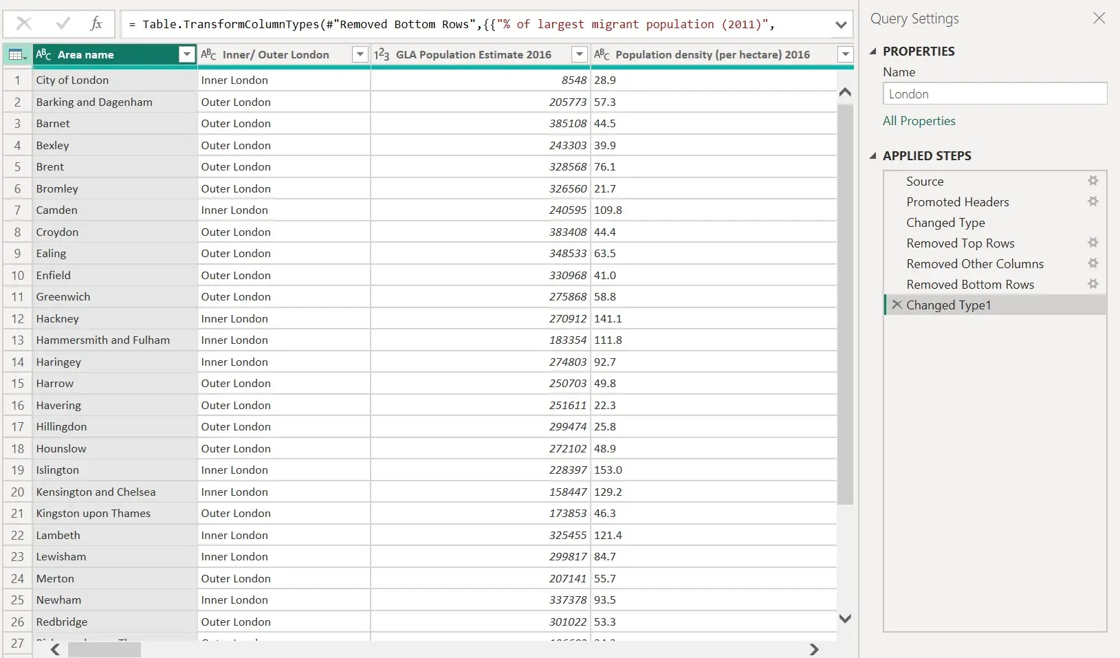 A screenshot of the Power BI data we are using after being manipulated