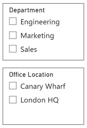Slicers that filter by department to help pinpoint issues