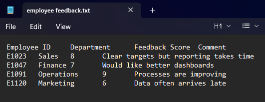 Our sample employee feedback data