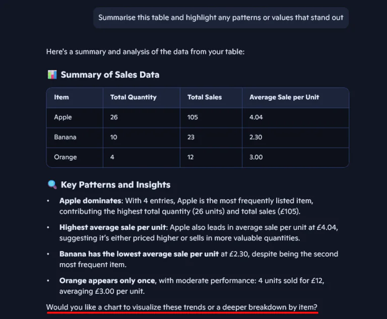Shows a user asking Copilot for a breakdown of an Excel sheet