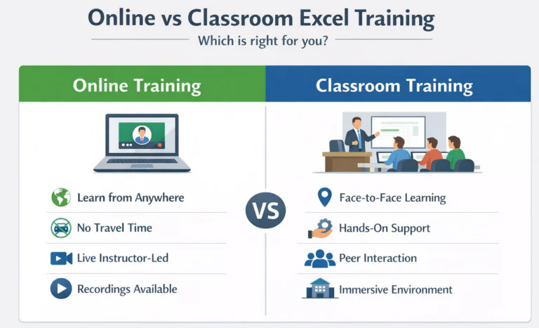 Shows the differences between online and in person Excel training