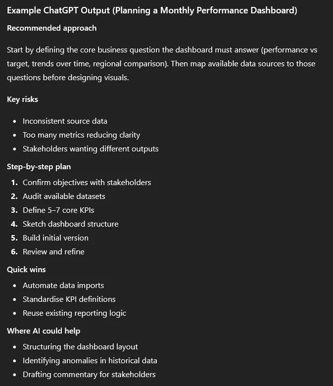 Sophisticated ChatGPT prompt output