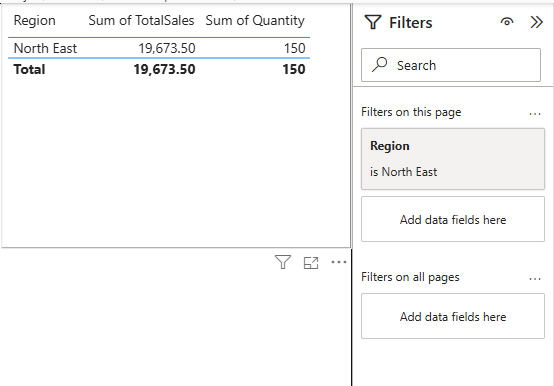 Power BI report filtered to North East region via URL filter