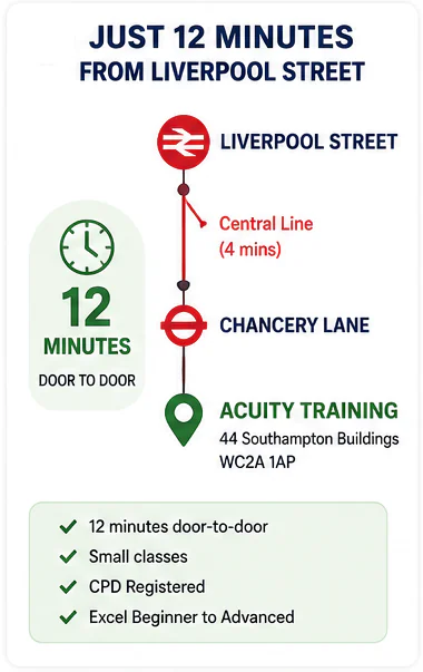 Directions from Liverpool Street to acuity training